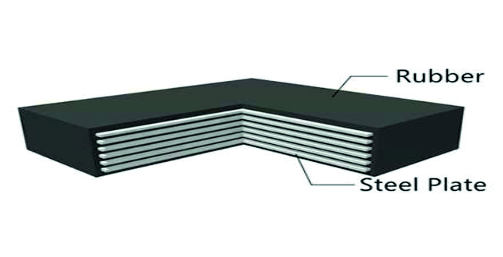 ELASTOMERIC BEARING